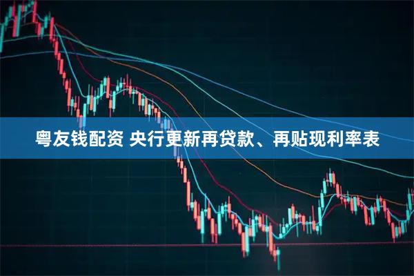 粤友钱配资 央行更新再贷款、再贴现利率表